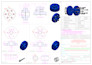 design 3d model, drawing using solid edge, inventor, solid works